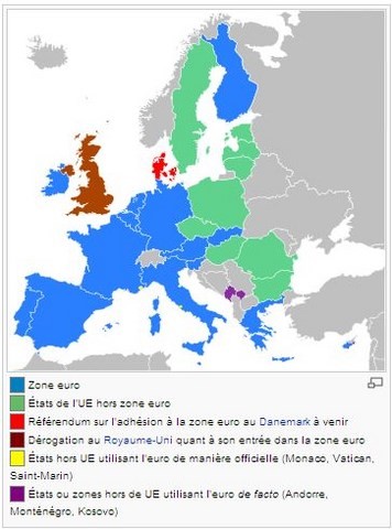 Analyses économiques